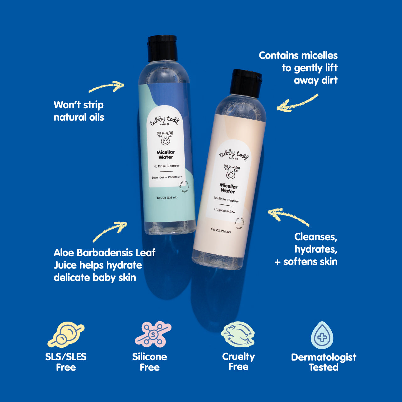 Micellar Water - Image 5
